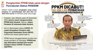 PPKM Dicabut Tapi Masyarakat Diminta Tetap Taati Prokes