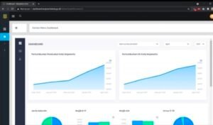 Wujudkan Peta Rencana SPBE Kota Mojokerto, Diskominfo Buat Aplikasi Dashboard Informasi Data Kependudukan