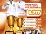 Skor IMM 0,717, Kota Mojokerto Tertinggi di Jatim dan Masuk 3 Besar Nasional